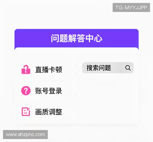 常见问题索引